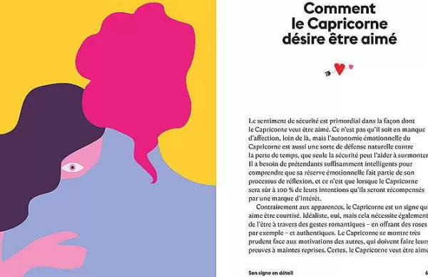 HACHETTE Livres Déco^Astro Lotus - Capricorne