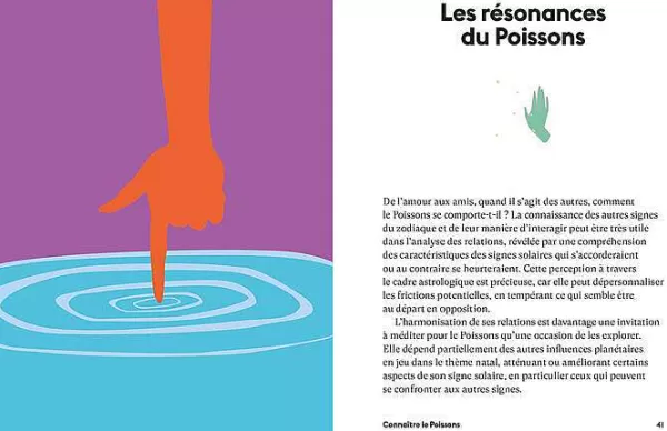 HACHETTE Livres Déco^Astro Lotus - Poissons