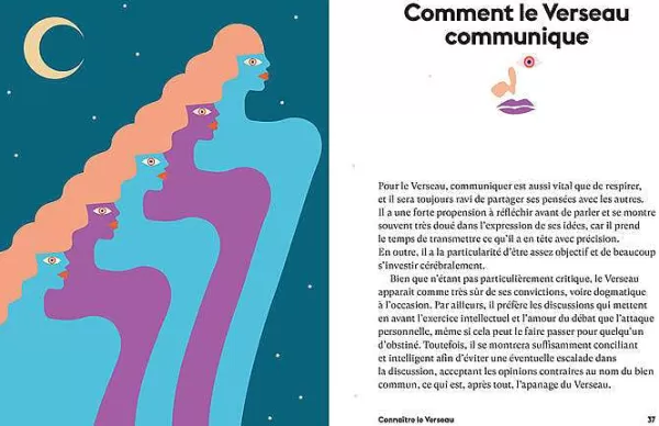 HACHETTE Livres Déco^Astro Lotus - Verseau