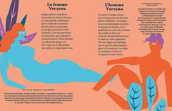HACHETTE Livres Déco^Astro Lotus - Verseau